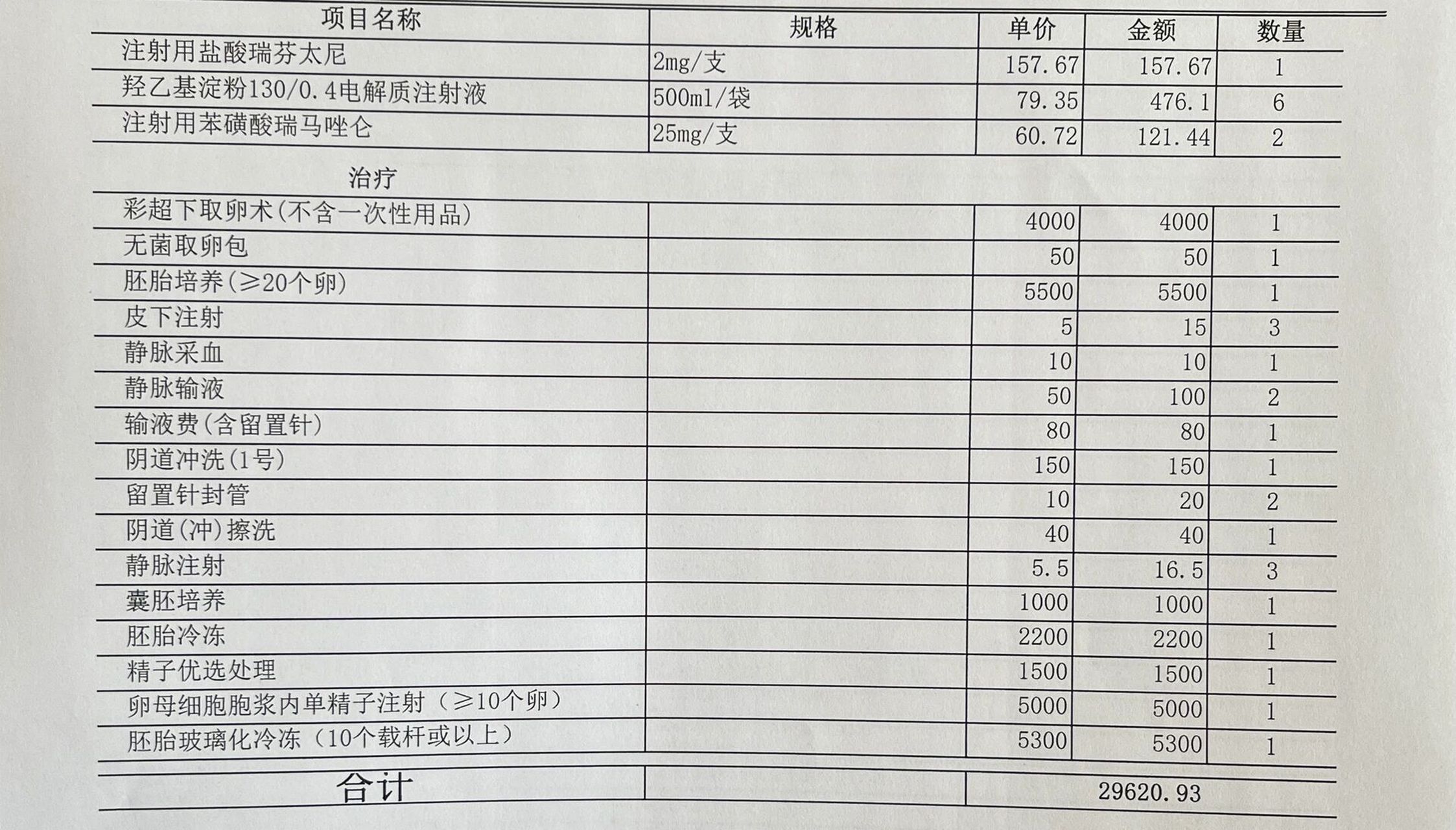 家圆李媛主任试管日记·5取卵养囊费用结算 凑着取卵