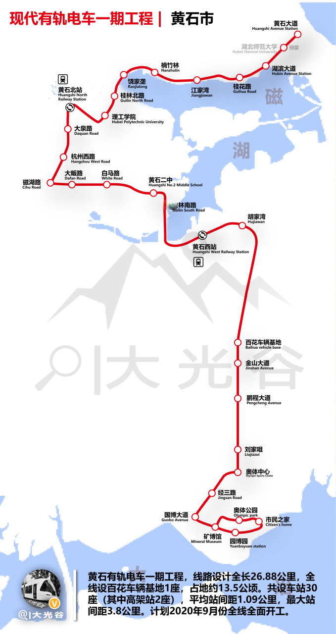7元/人次. #黄石头条