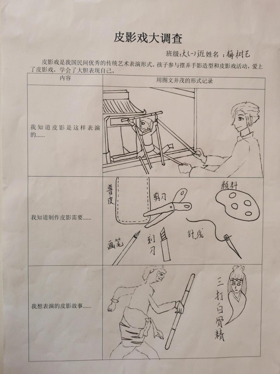 皮影戏的制作过程图片