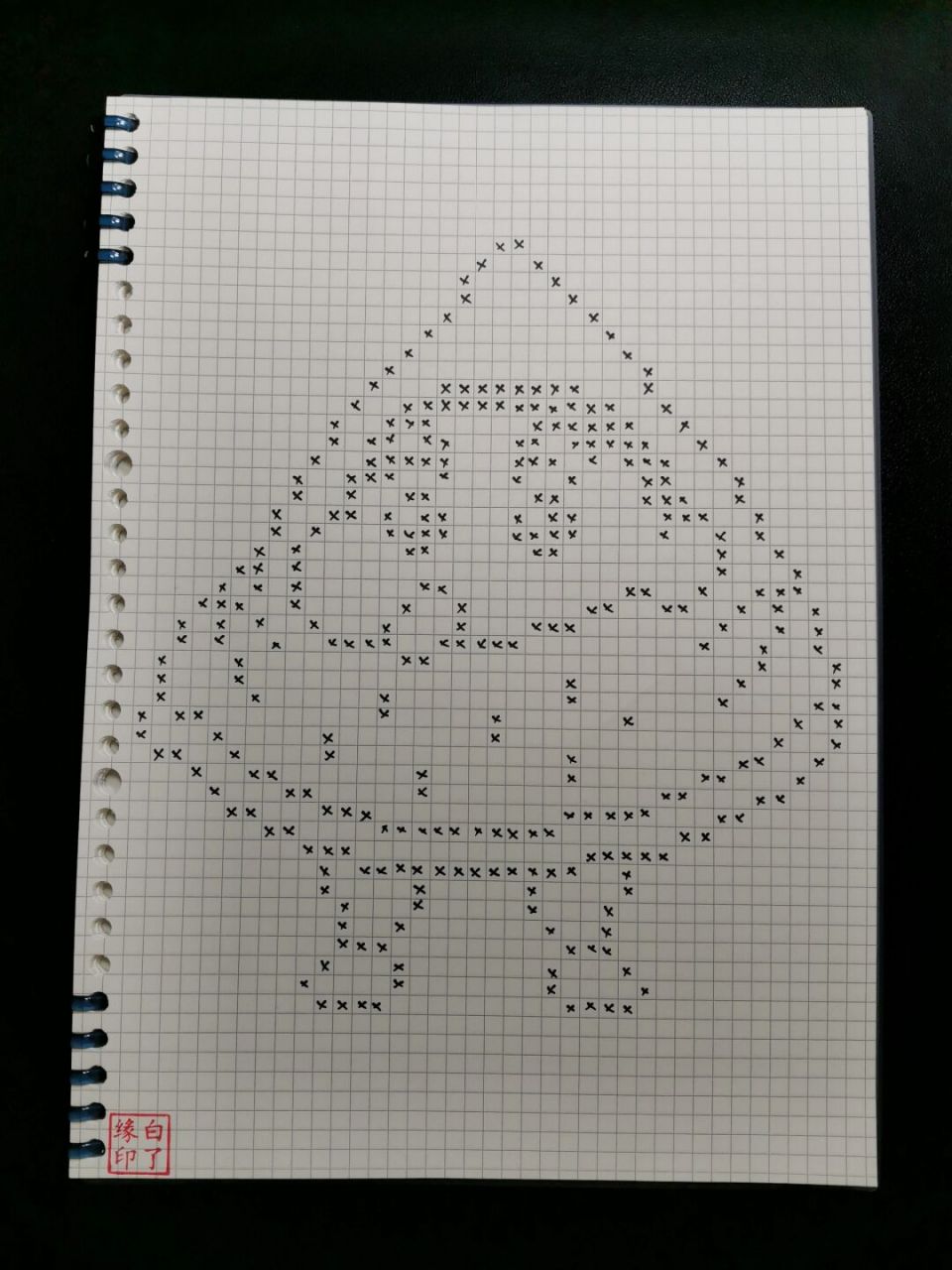 网格像素画# #像素画打卡# #像素画教程# #西瓜# #小新# #蜡笔 