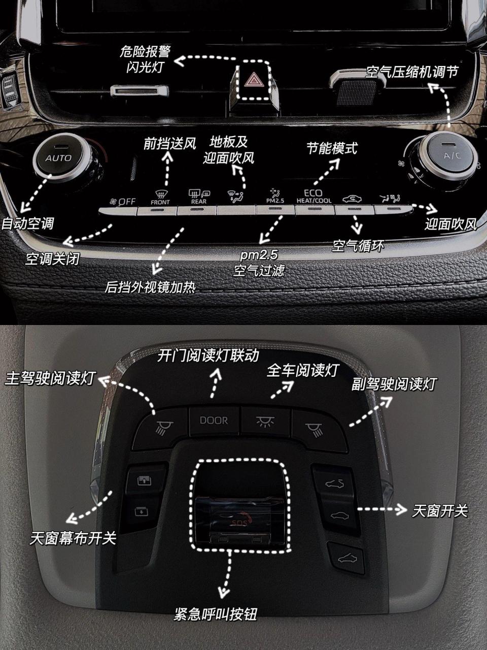 锐志车内按钮图解图片