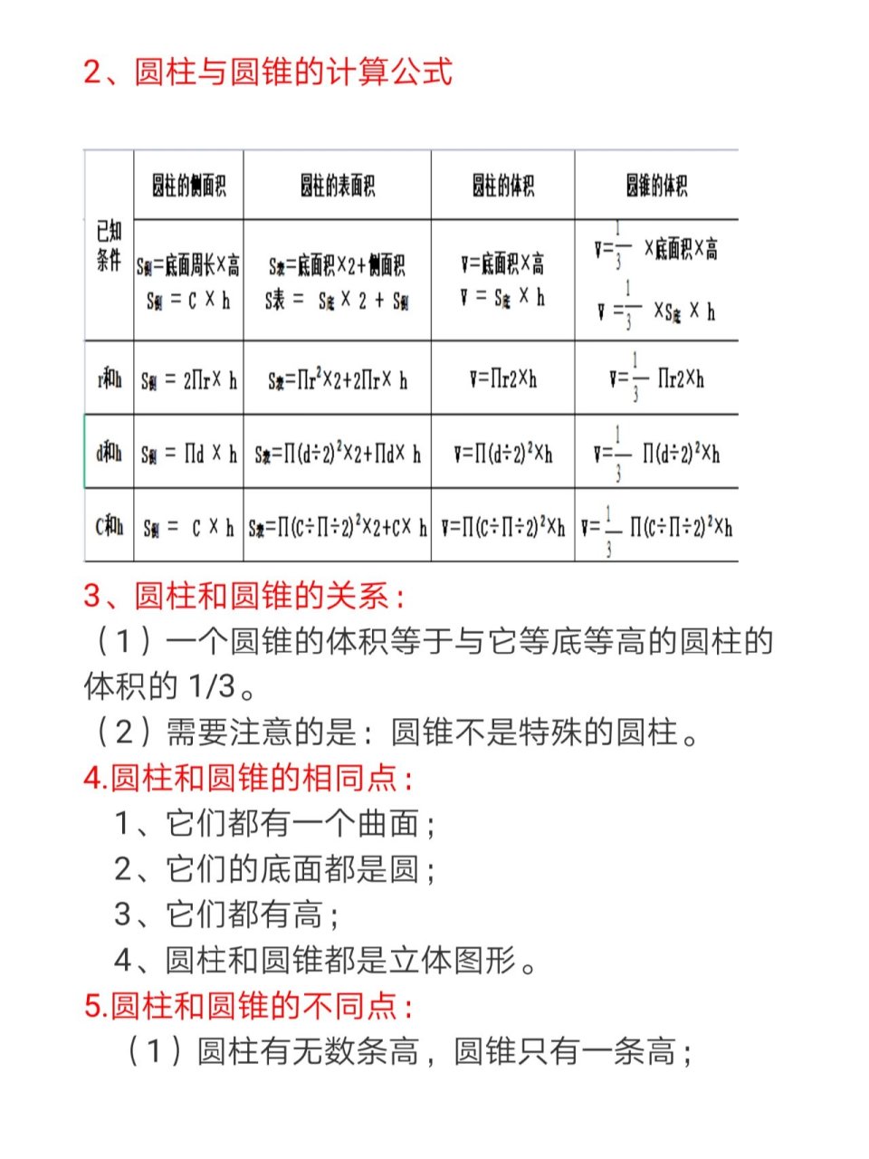 圆锥和圆柱的相同点图片