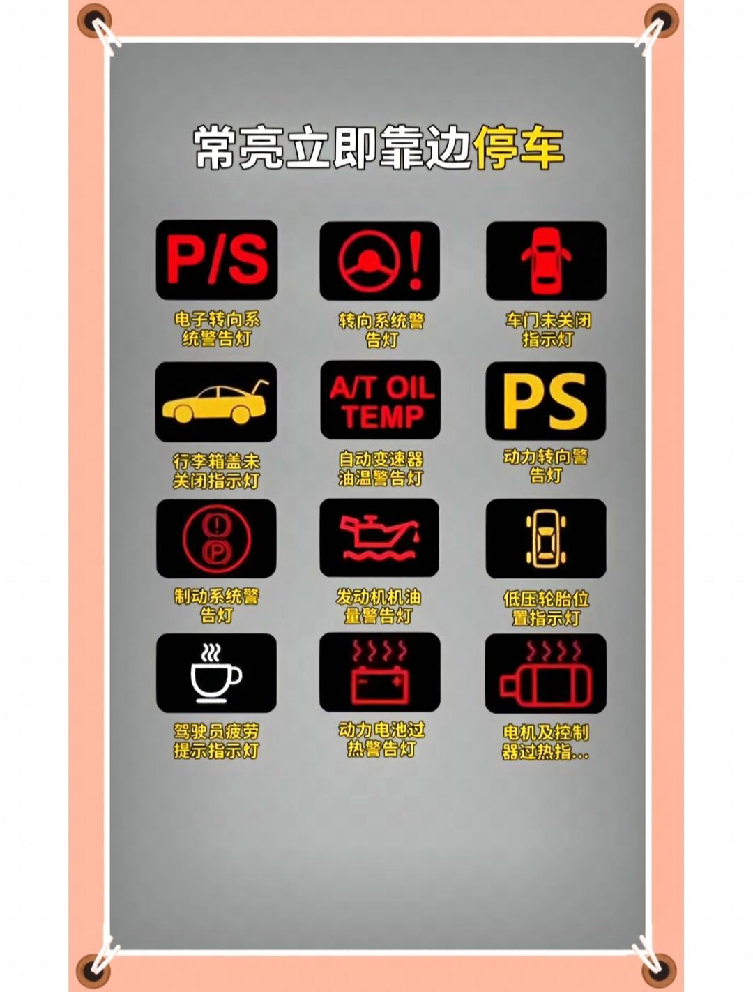 汽车仪表盘上的故障灯都是什么意思?