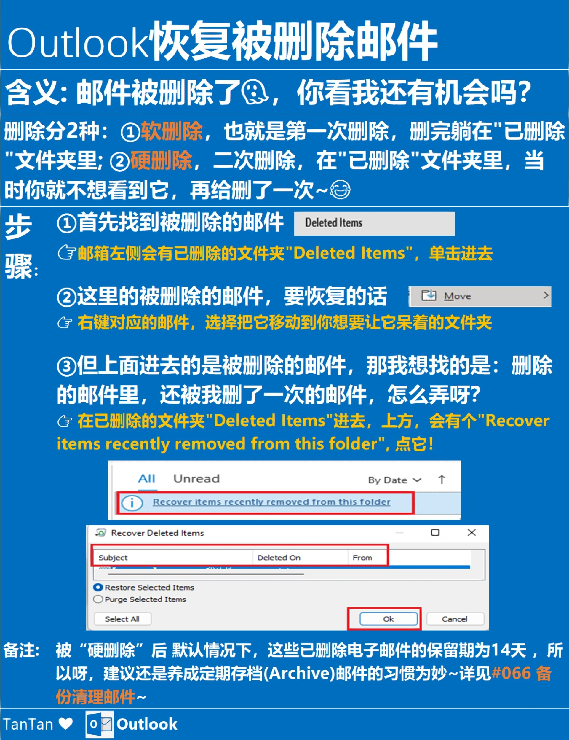 一图弄懂outlook 恢复被删除邮件