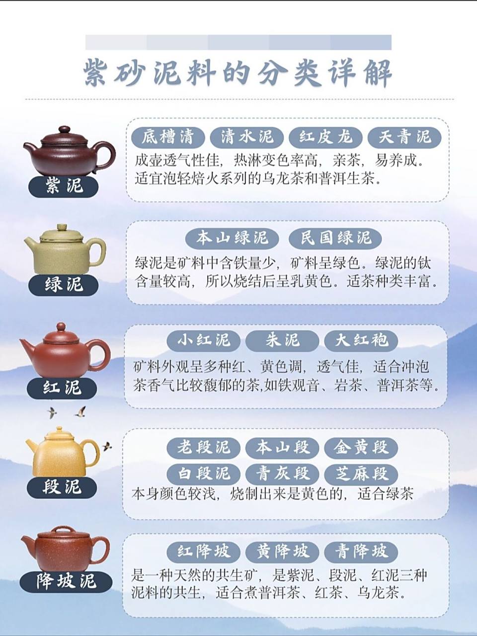 紫砂泥料全知道!