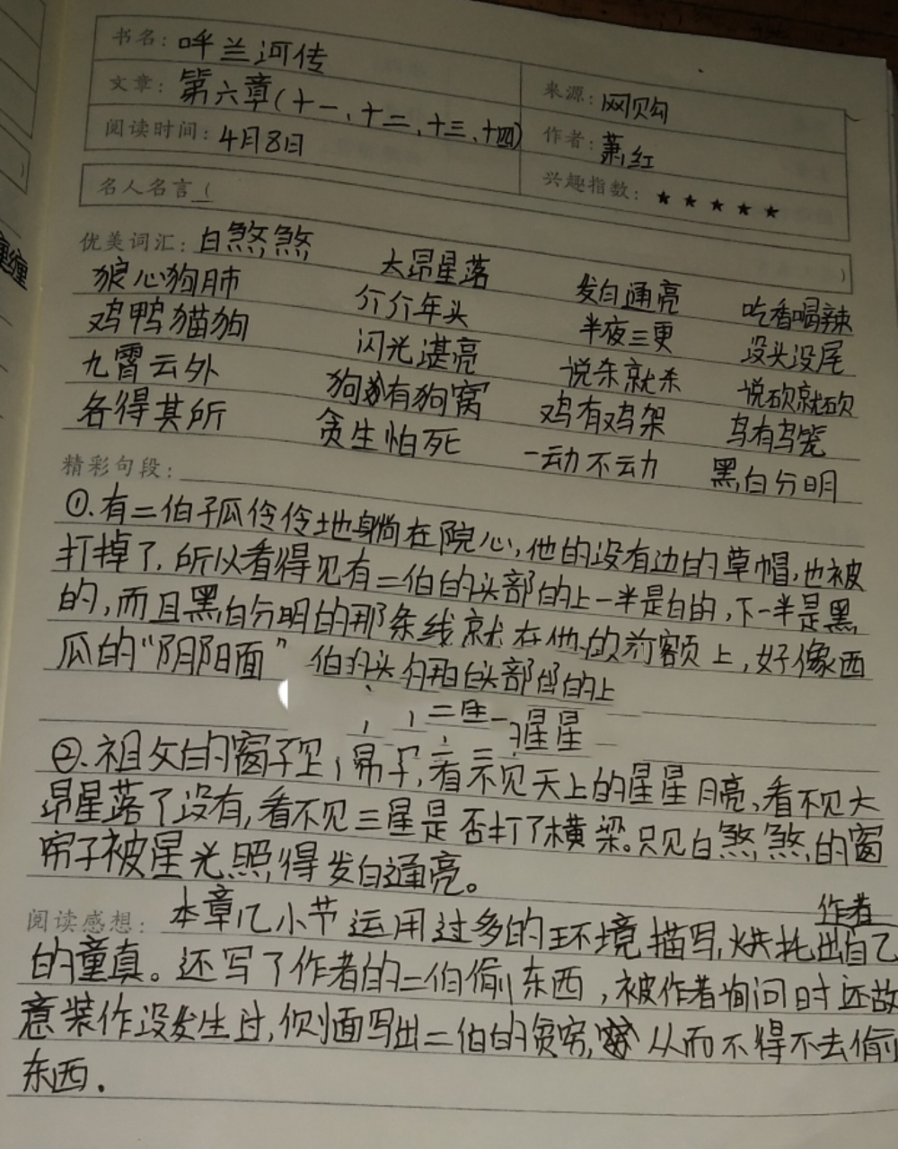 读书笔记——《呼兰河传》 今天更新的有点晚,下星期一更新第七章