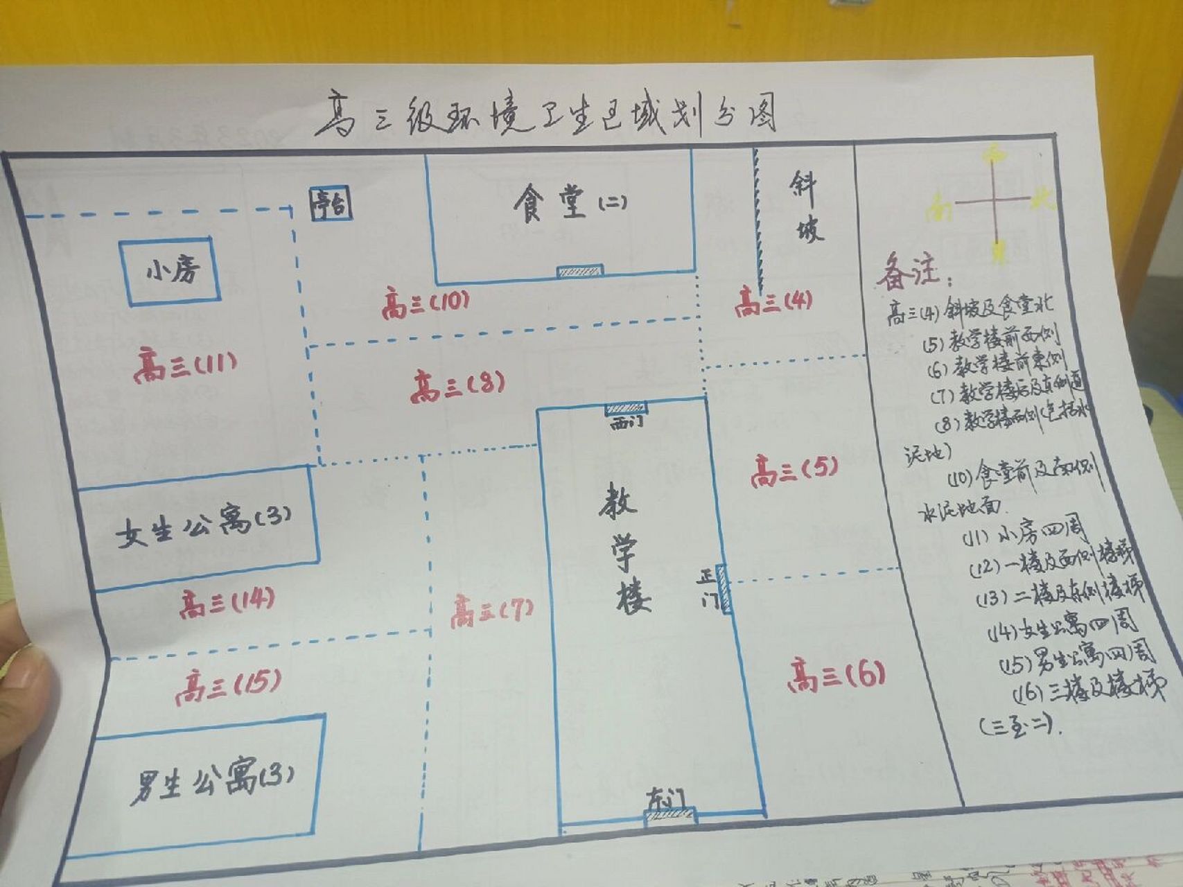 平面图怎么画入门图片