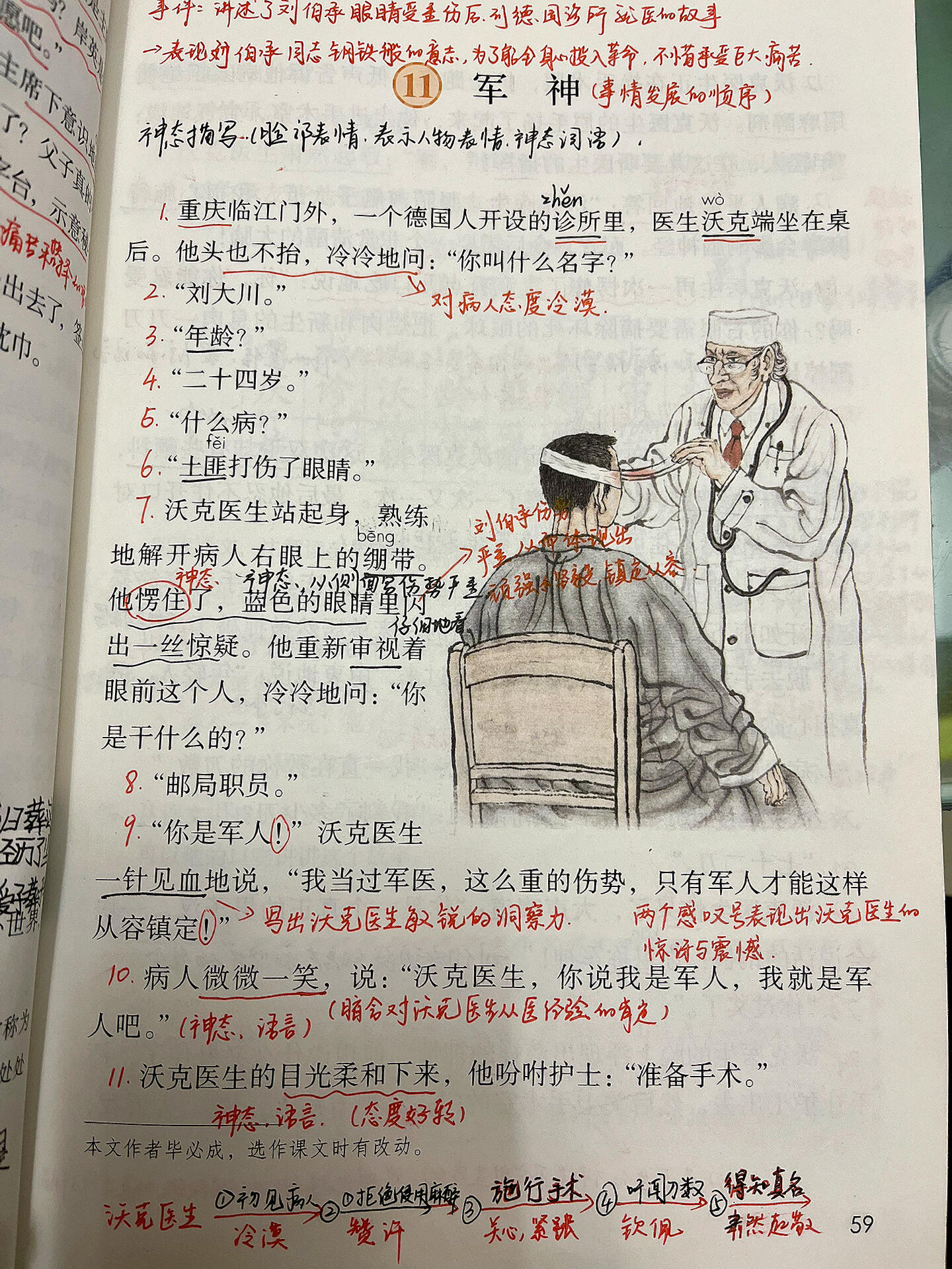 五年级语文下册第11课「军神」