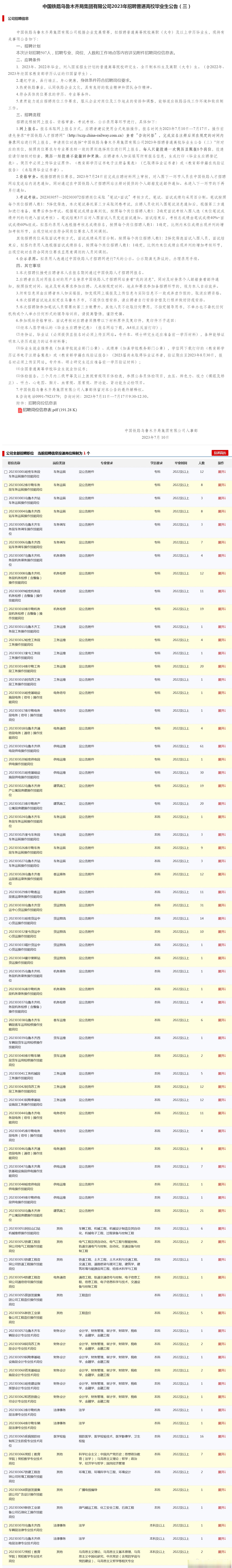 鐵路局# 【2023中國鐵路烏魯木齊局有限公司招聘畢業生公告】 招錄