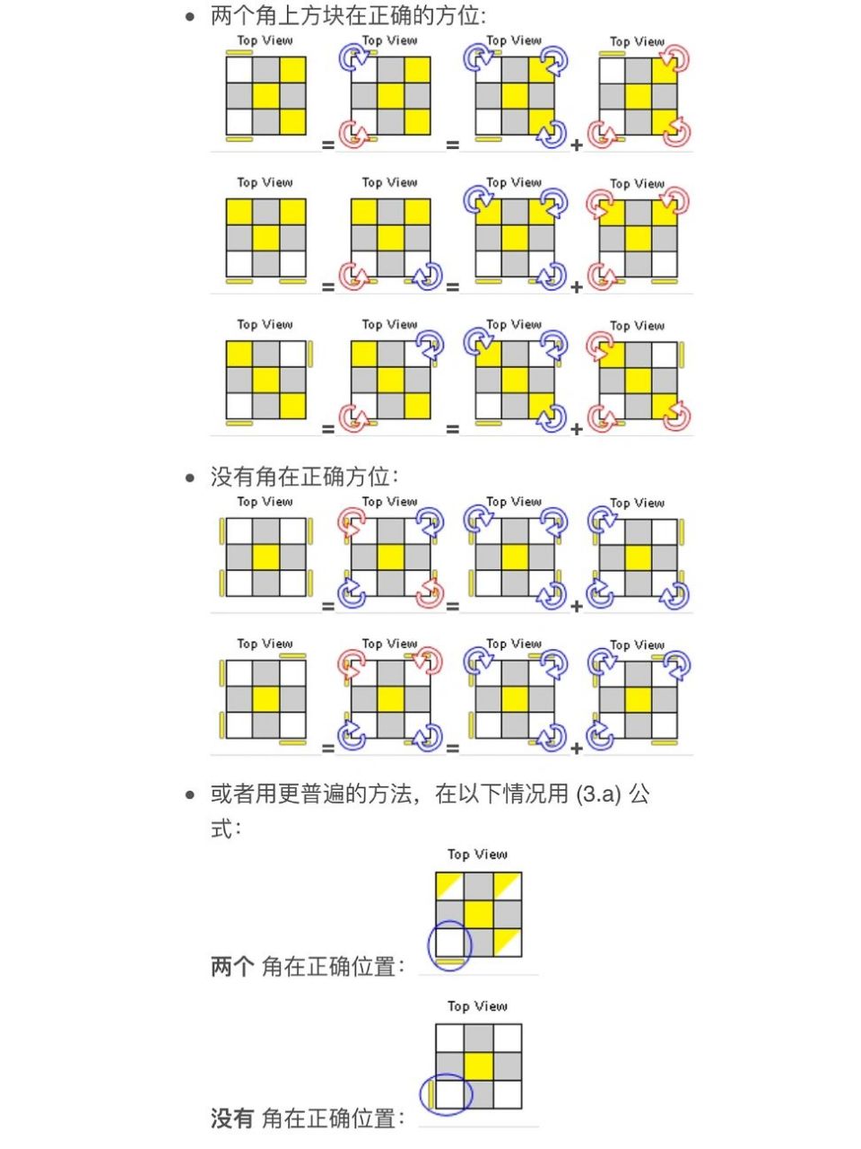 利用公式马上学会解魔方 尝试更高境界: 了解以上所有公式以后,可能你