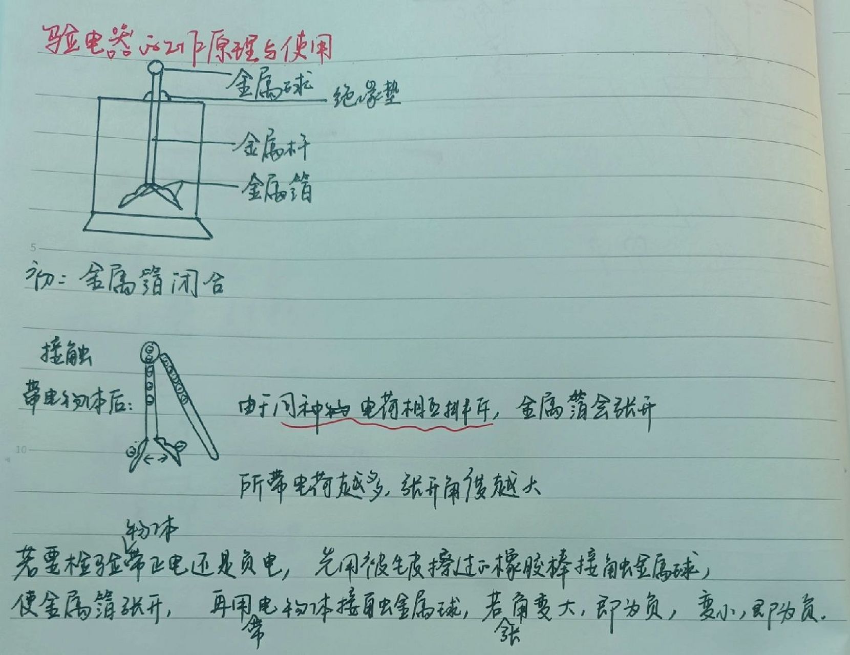 验电器的工作原理与使用
