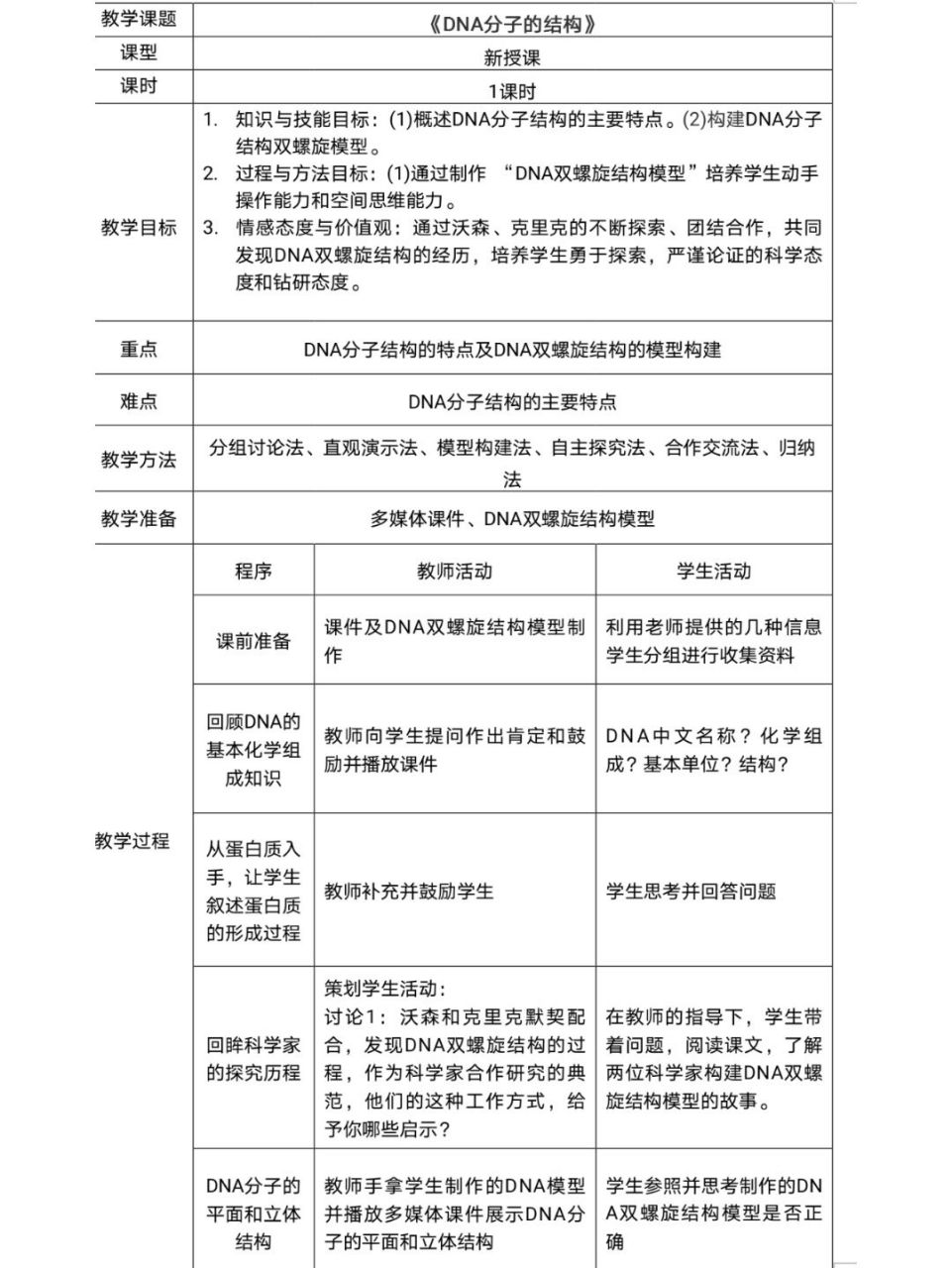 高中生物《dna分子的结构》说课稿及教案 人教版高中生物必修二第三章