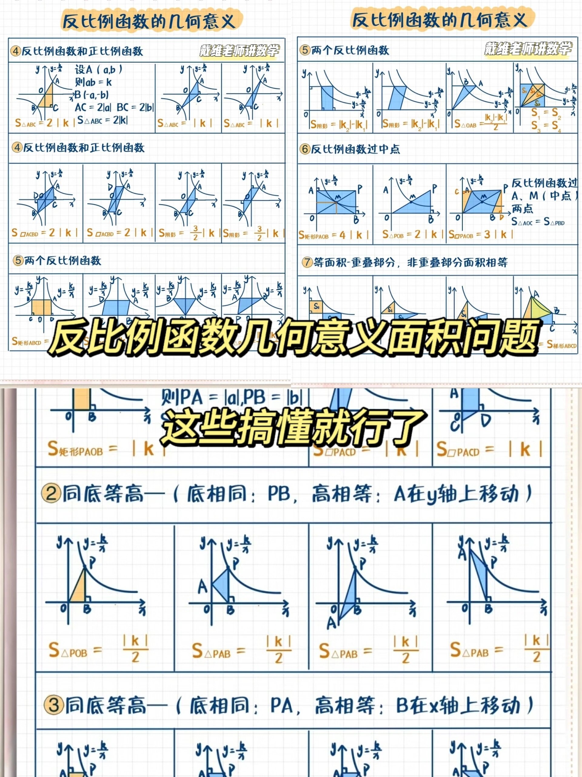 反比例函数板书图片