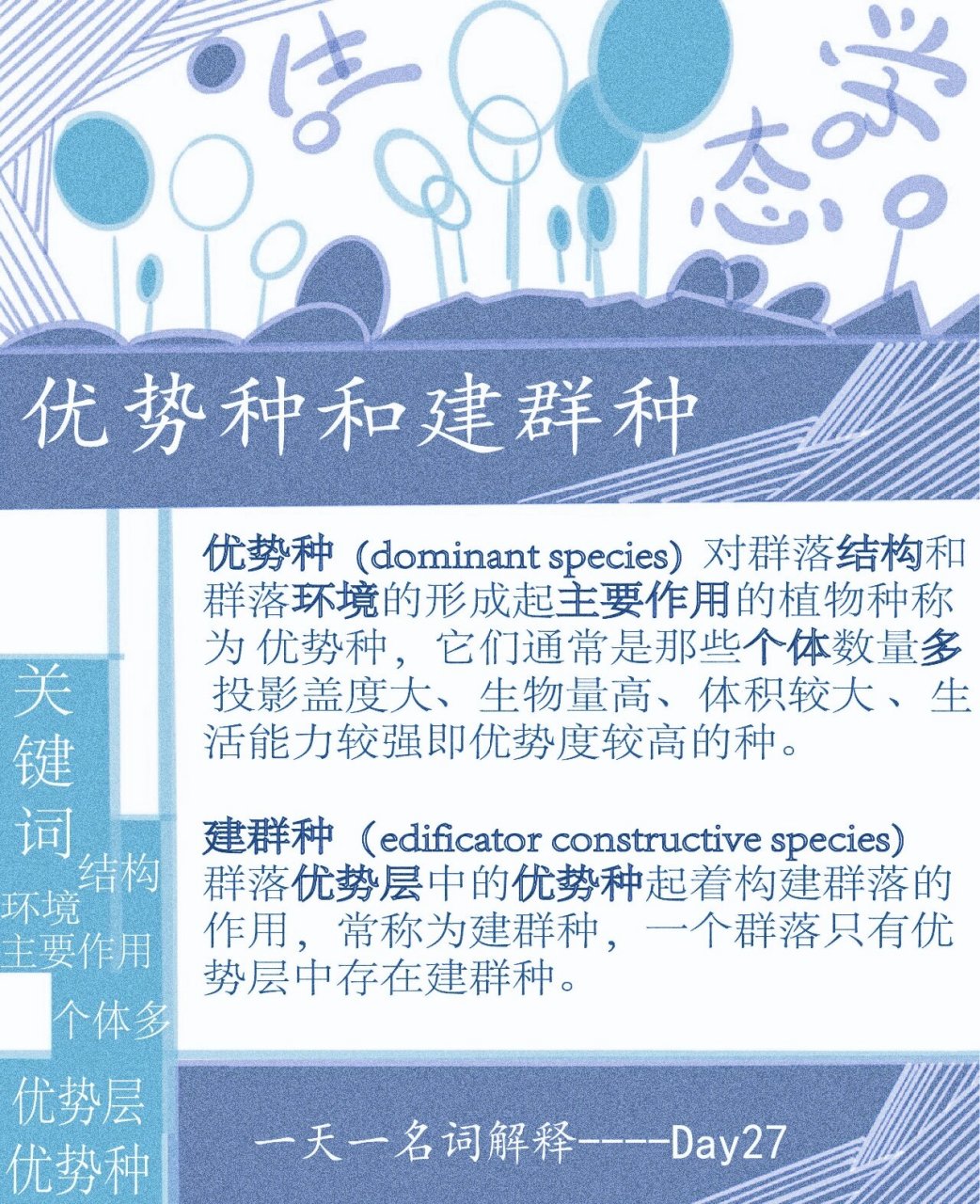园林生态学 一天一名词解释 day27 优势种(dominant species) 对群落