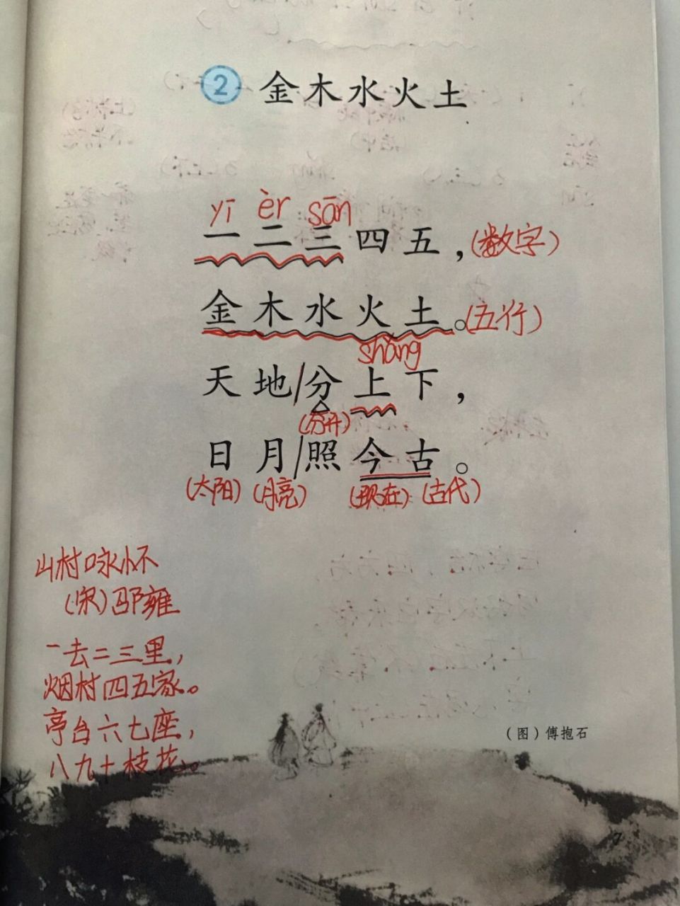 一年级上册 第一单元 备课笔记 会认 天地人你我他,一二三四五上下