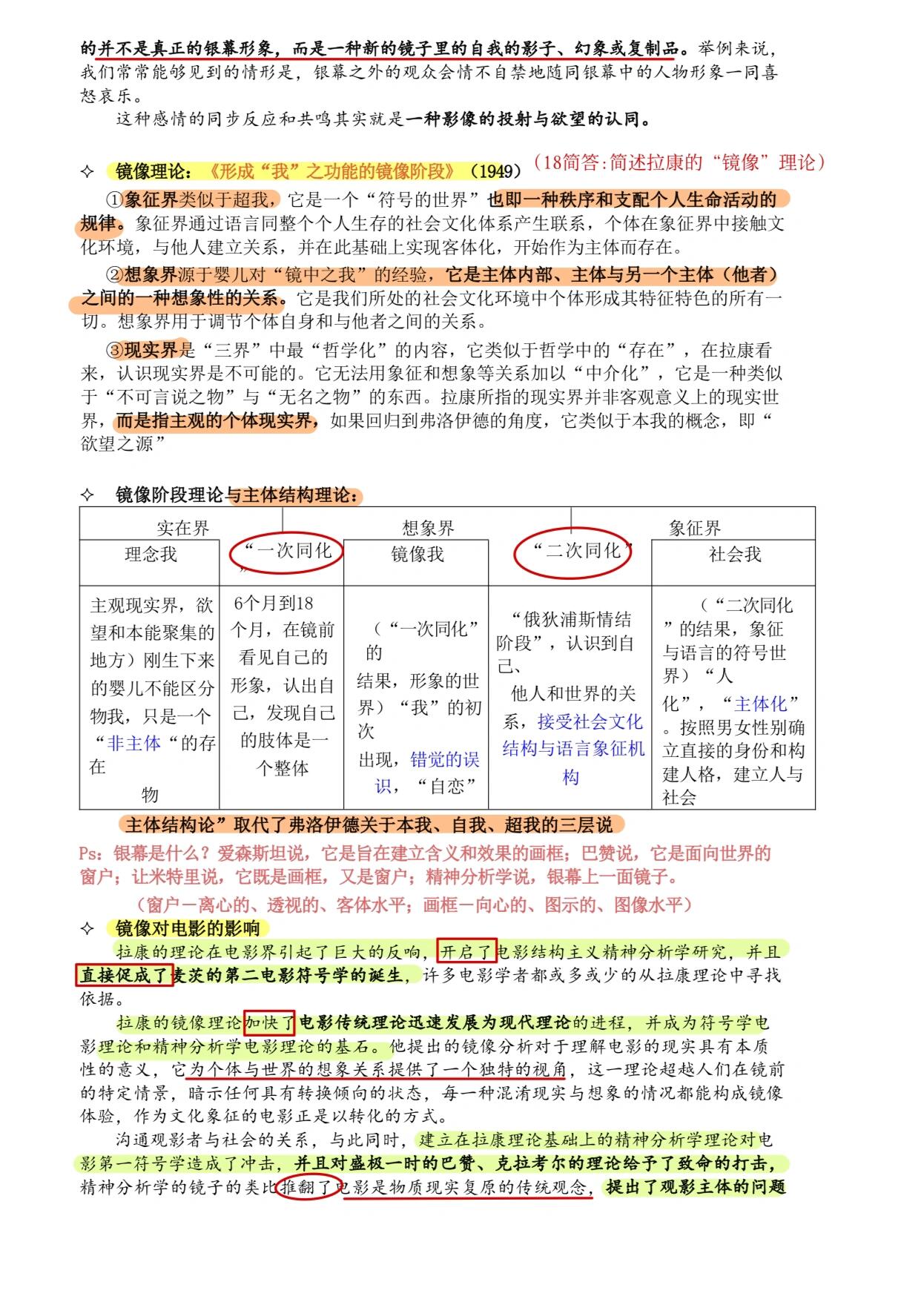 关于拉康的镜像理论 99 镜像理论是由雅克·拉康提出