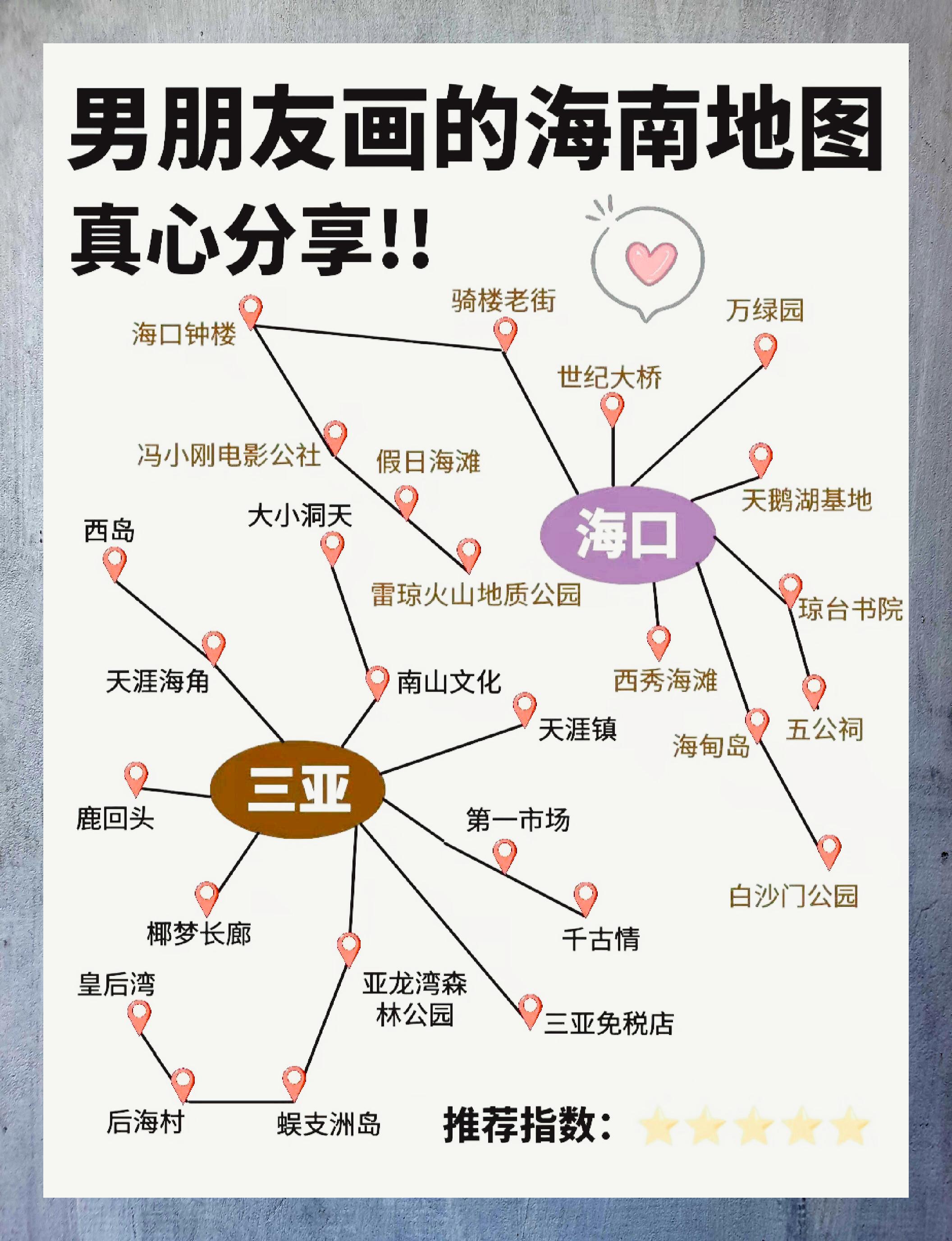 男友手绘海南地图温馨分享