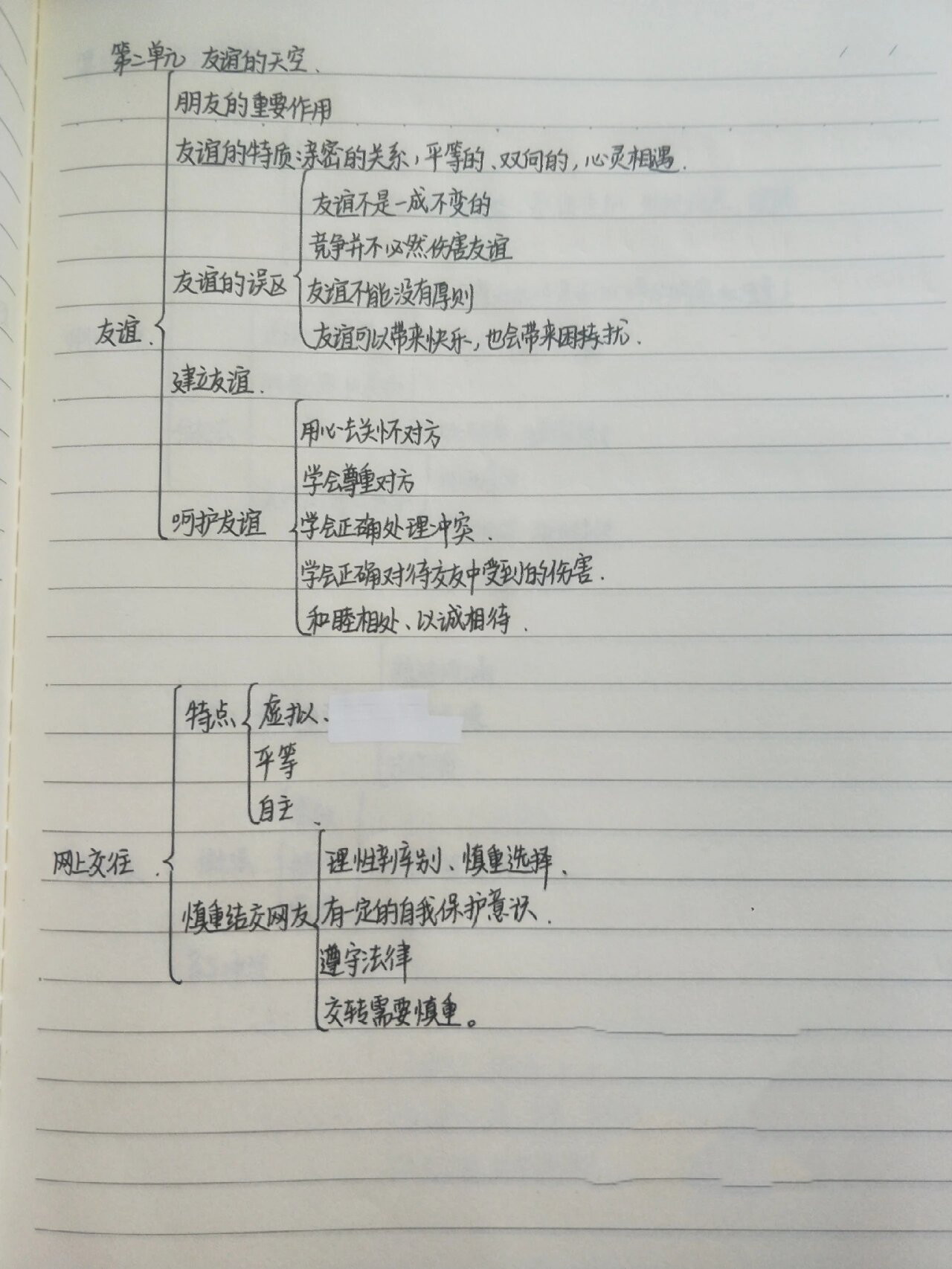 二年级道法思维导图图片