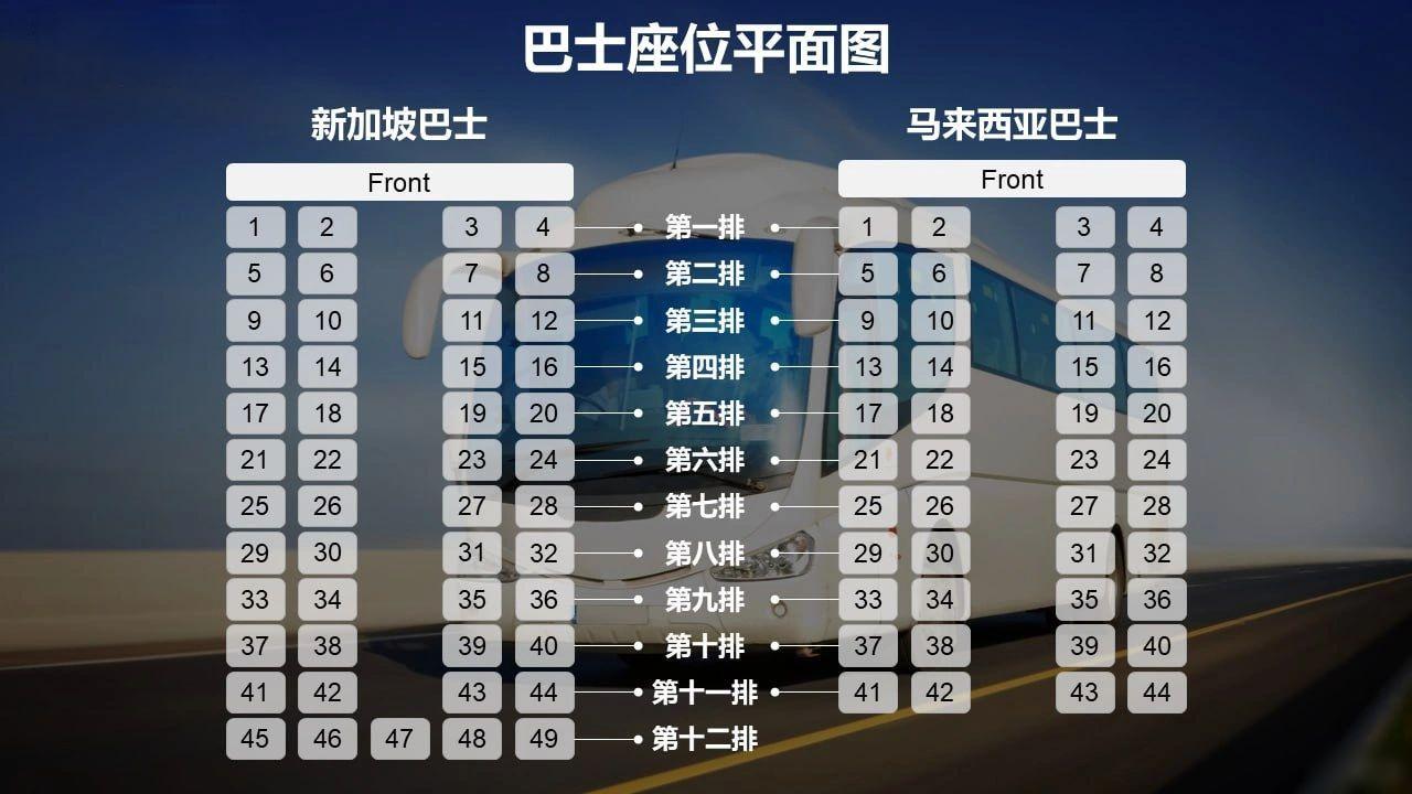 号分布图大巴车座位号分布图30坐大巴车座位号分布图大巴座位号分布图