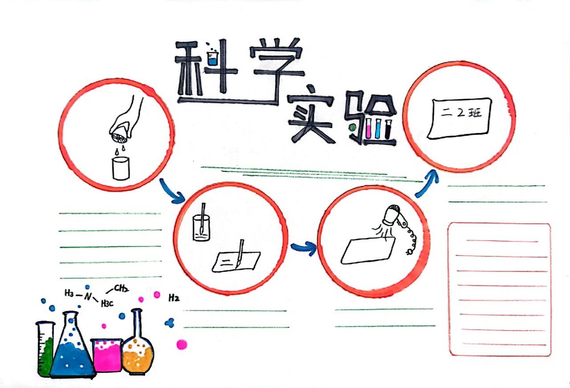 数学实验小报模板图片