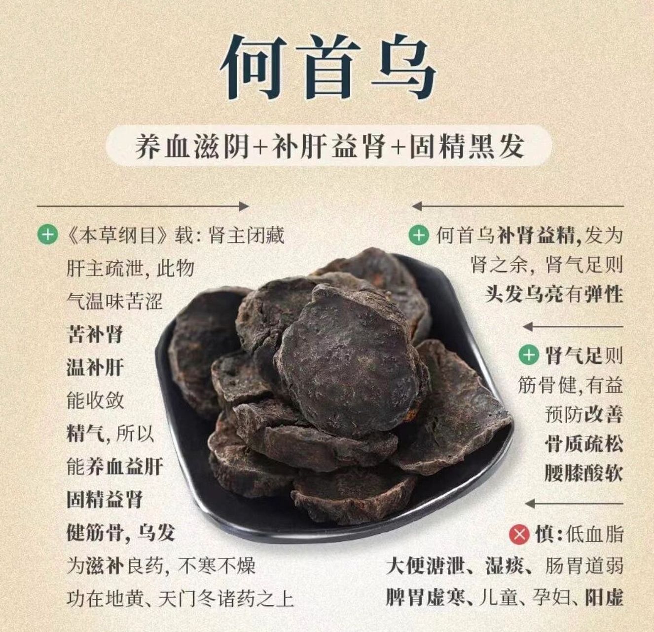 制法:首乌洗净闷软,切约一厘米见方块;生地黄洗净切薄片;待晾干水气