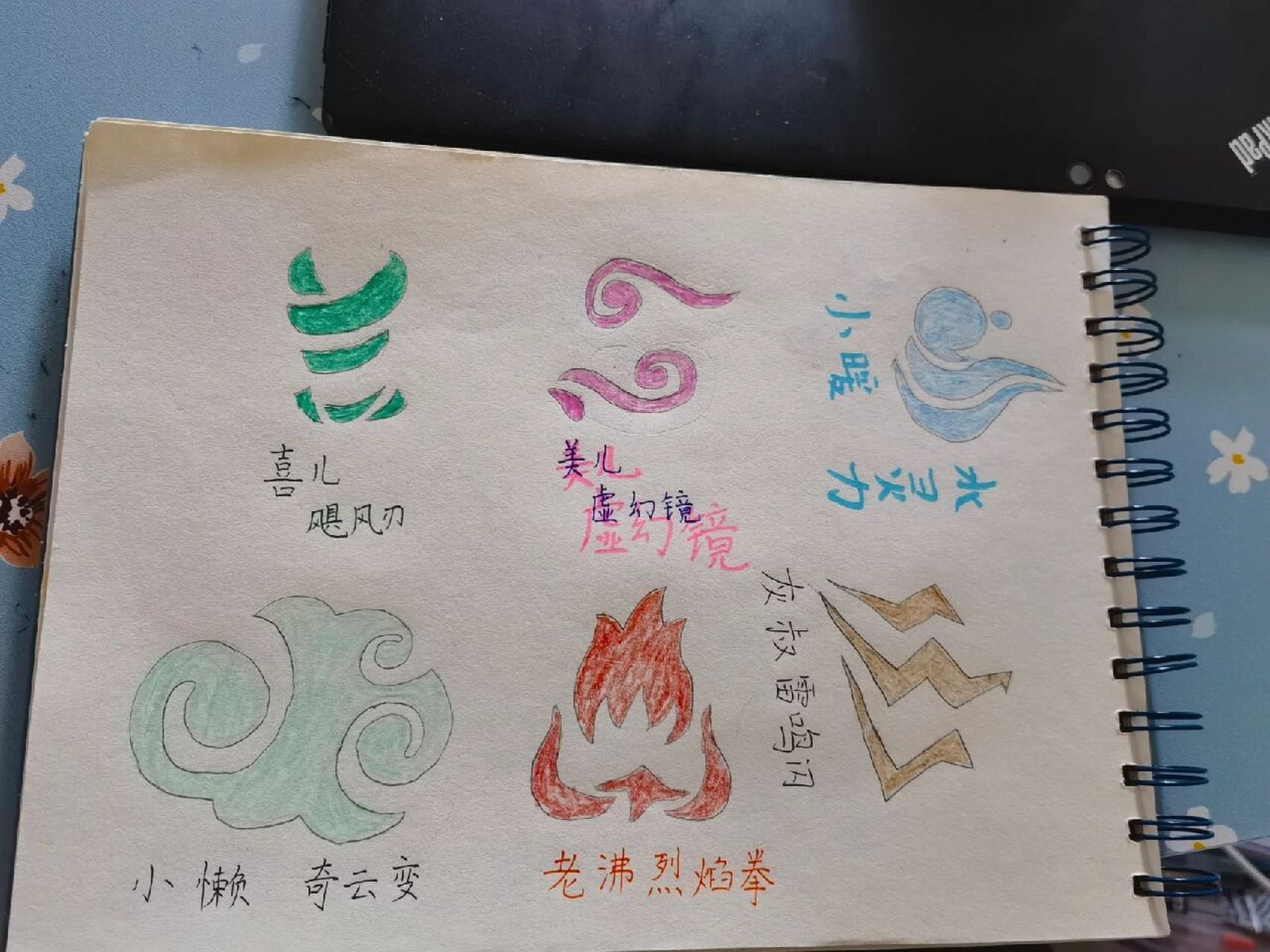 喜灰奇力石合集 画的不好,我真的没有画画天赋 童年喜灰 飓风刃