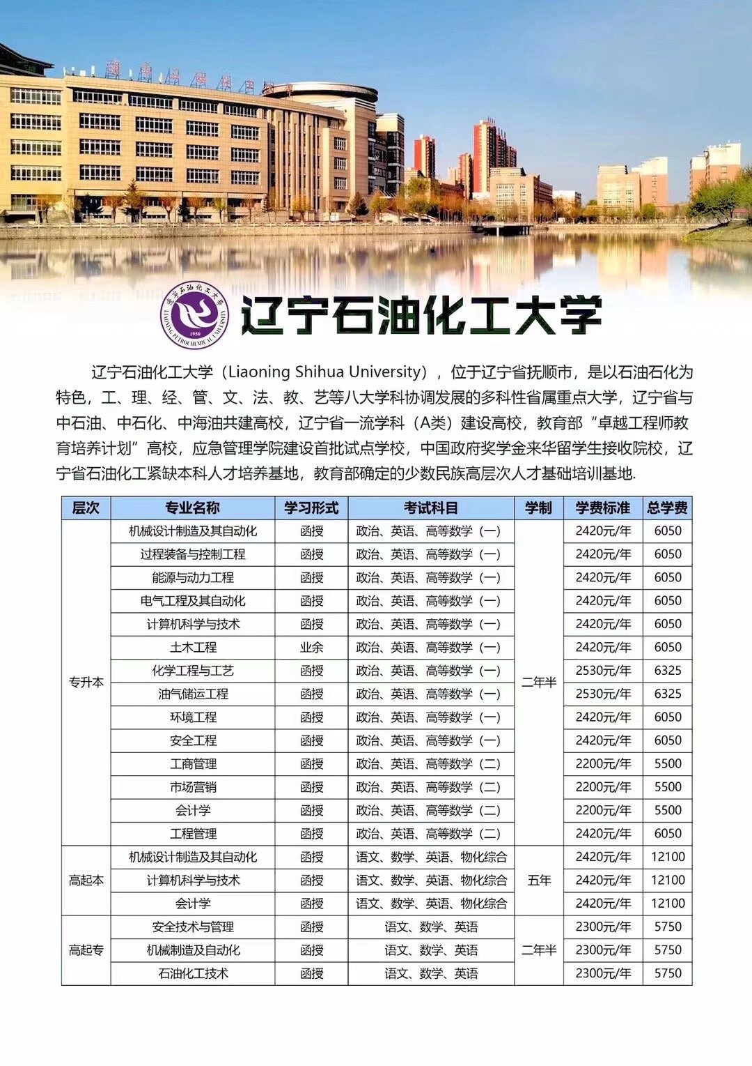 想考辽宁石油化工大学的看过来