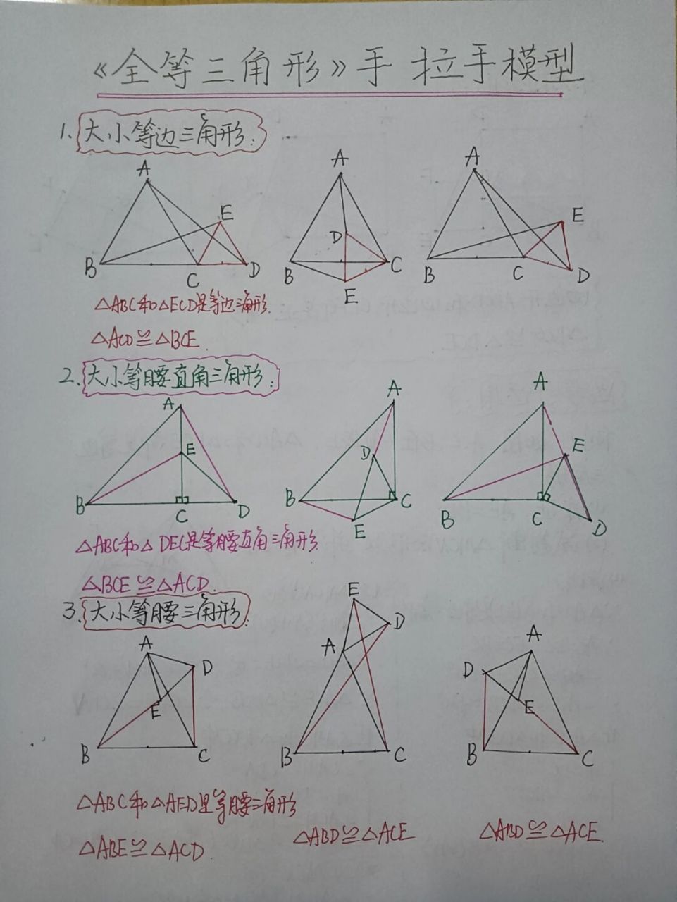 等腰三角形手拉手模型图片