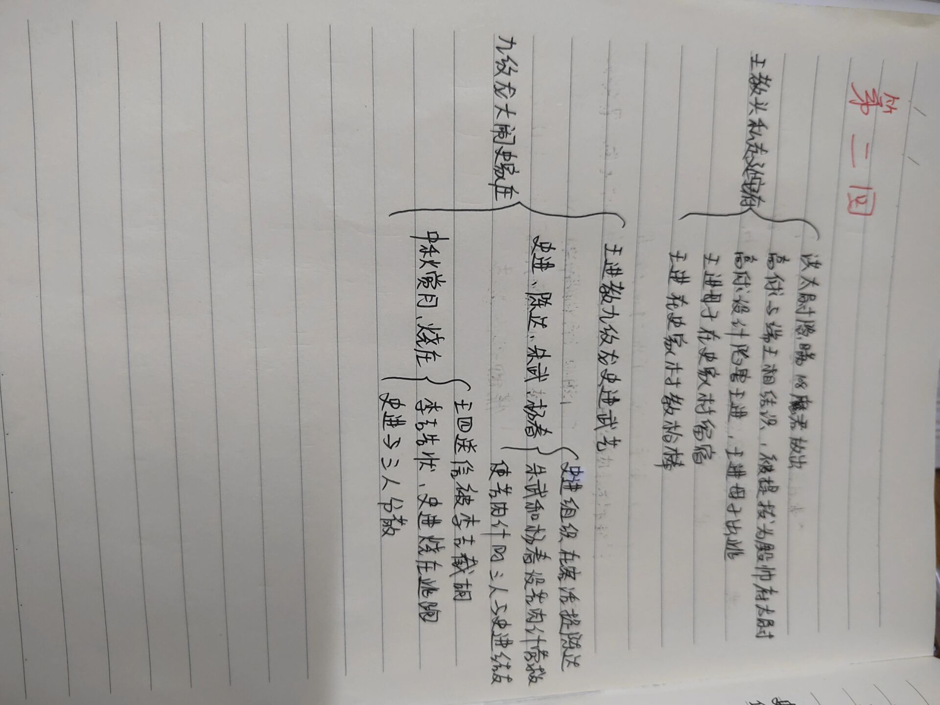 7815水浒传2～20回超全思维导图7815