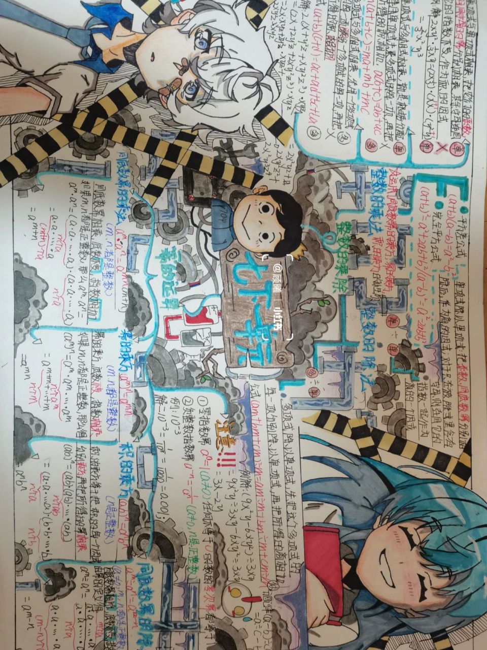 a3数学手抄报 摸下鱼～ 七年级下册第一单元思维导图 主要分布装饰