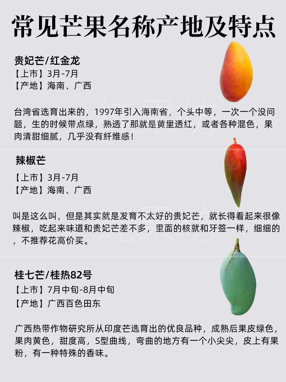 常见芒果品种说明书,啊啊,绝对是最懂芒果
