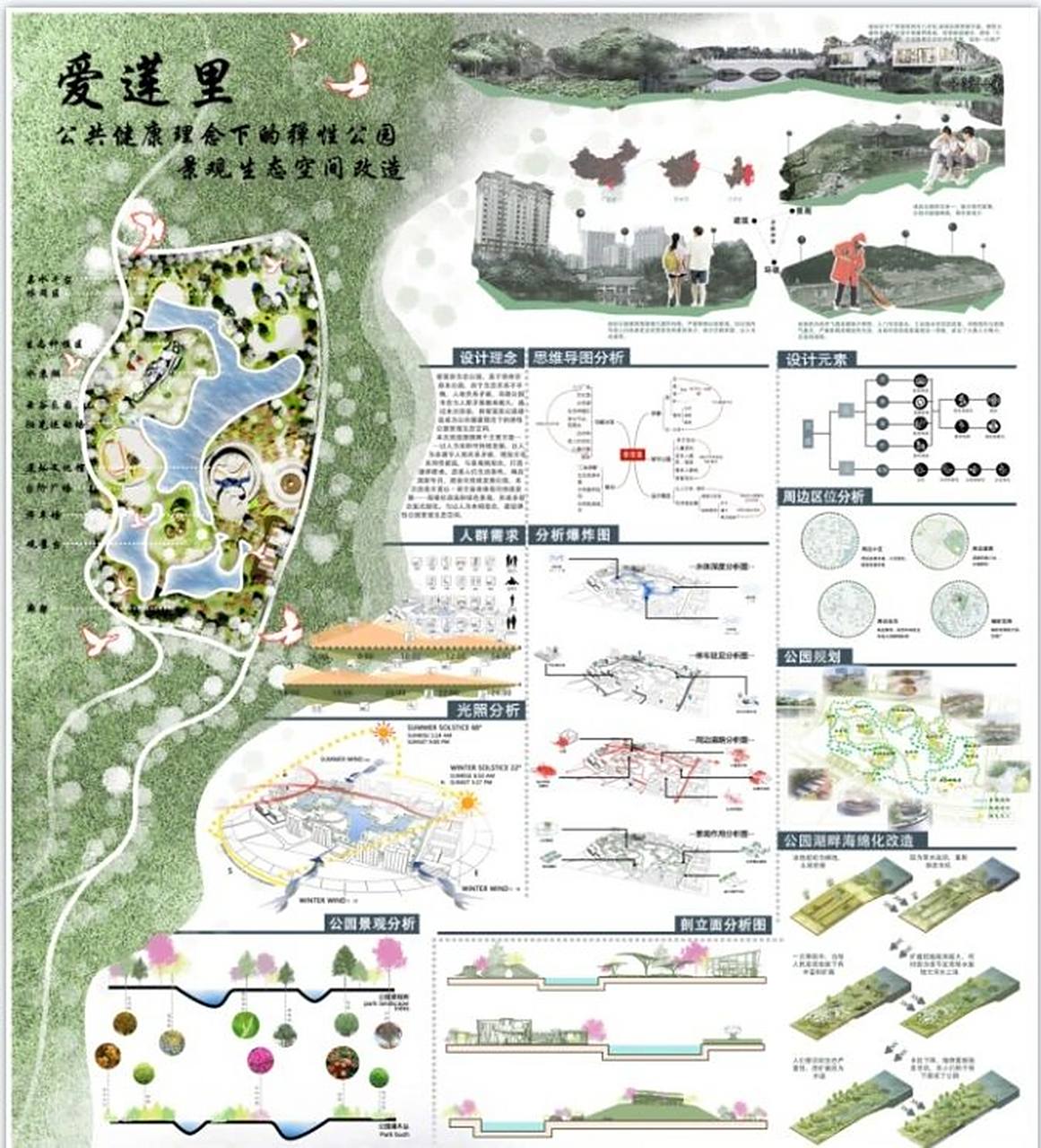 95公共健康理念下的禅性公园 99环艺景观展板 95全套设计 从