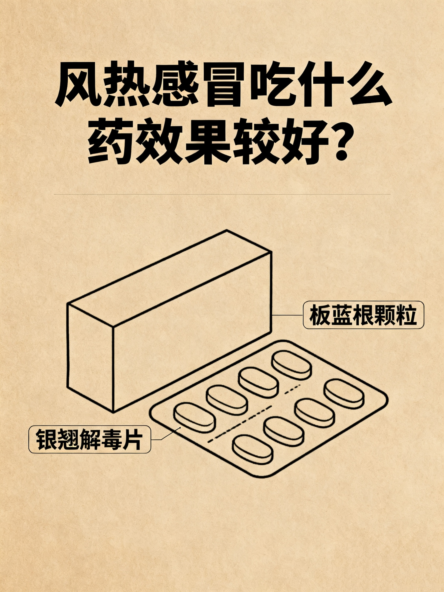  近期病毒感冒吃什么药(病毒感冒什么药最有效)