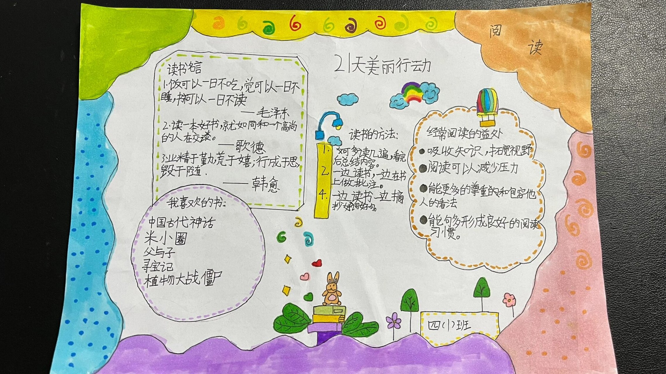 21天美丽行动 快乐阅读小报