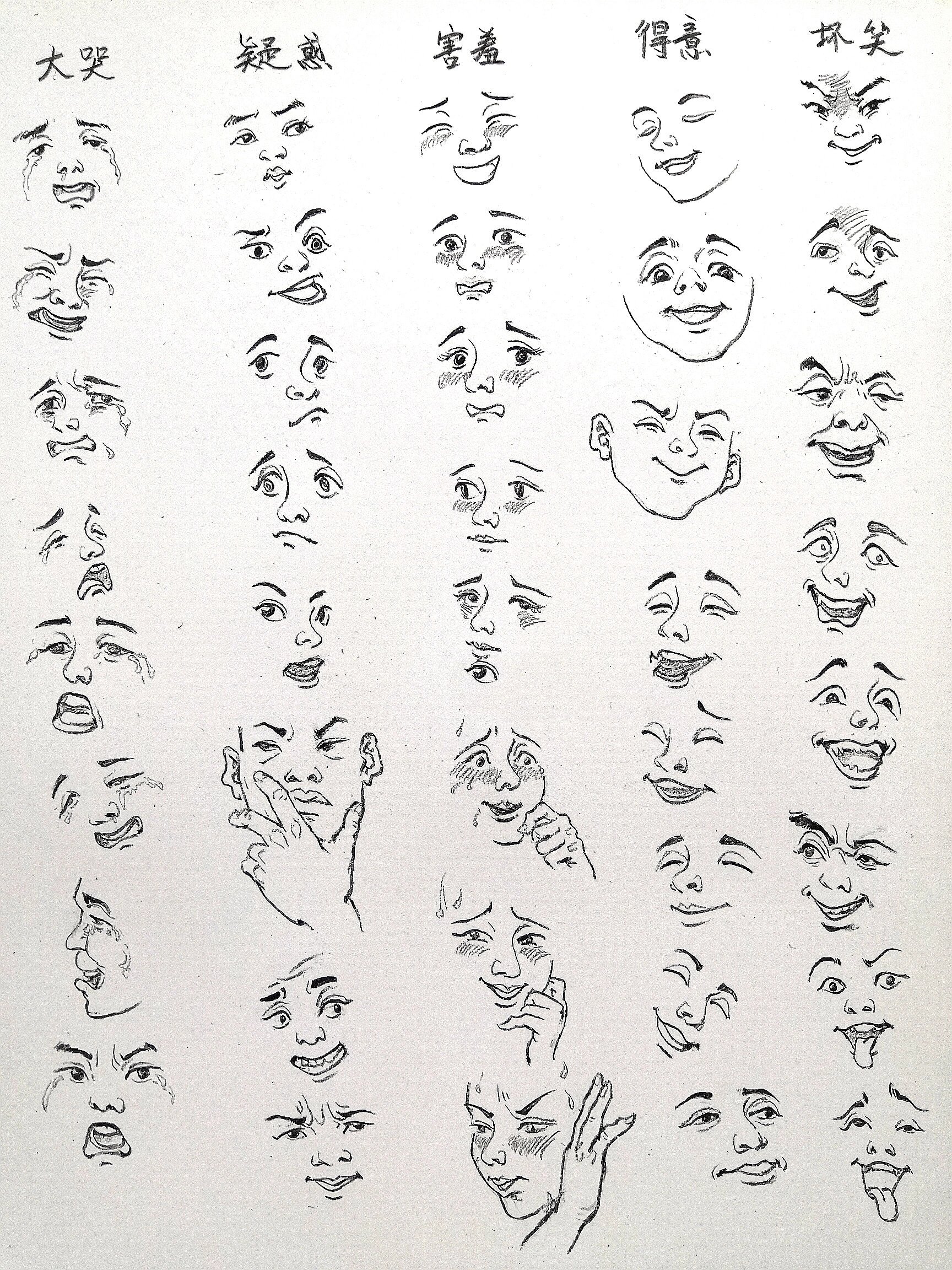 人物表情神态 速写备考素材 默写备考干货