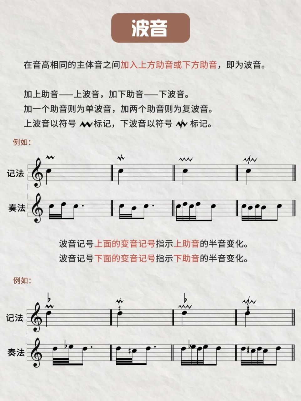 波音符号记号图片