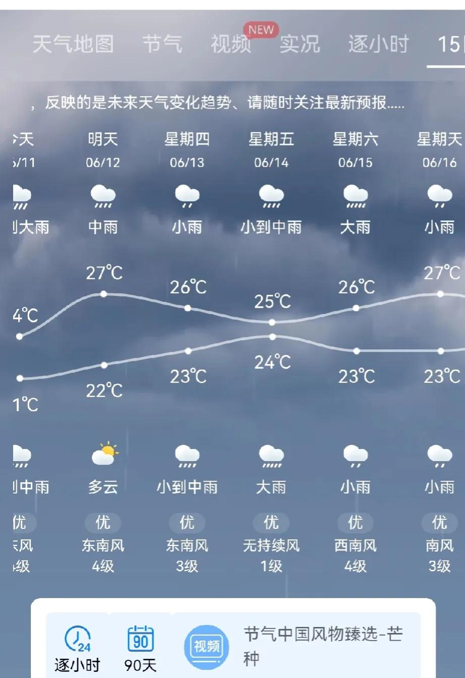 手机qq空间天气设置=手机空间天气设置在哪里