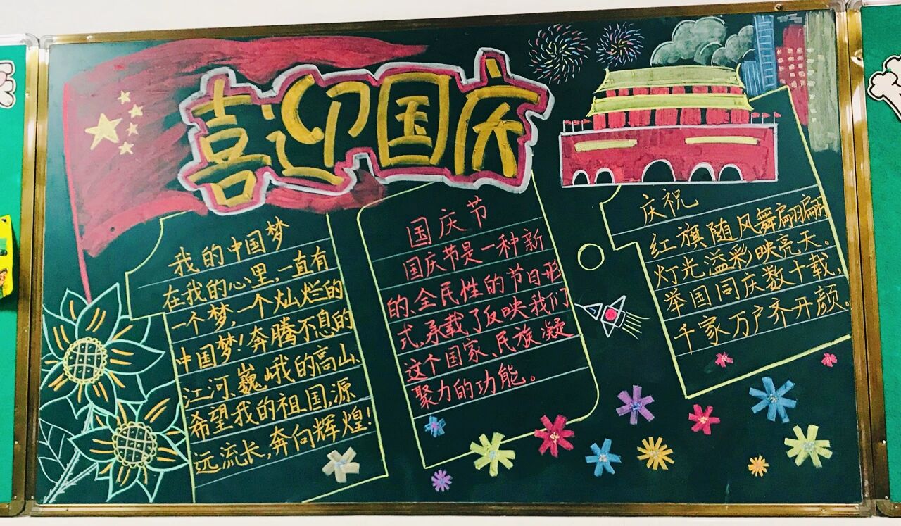 喜迎国庆黑板报