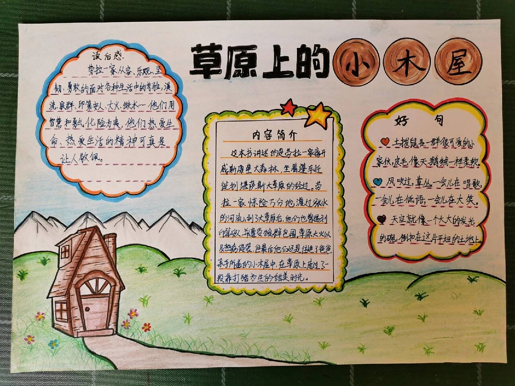 《草原上的小木屋》读书小报
