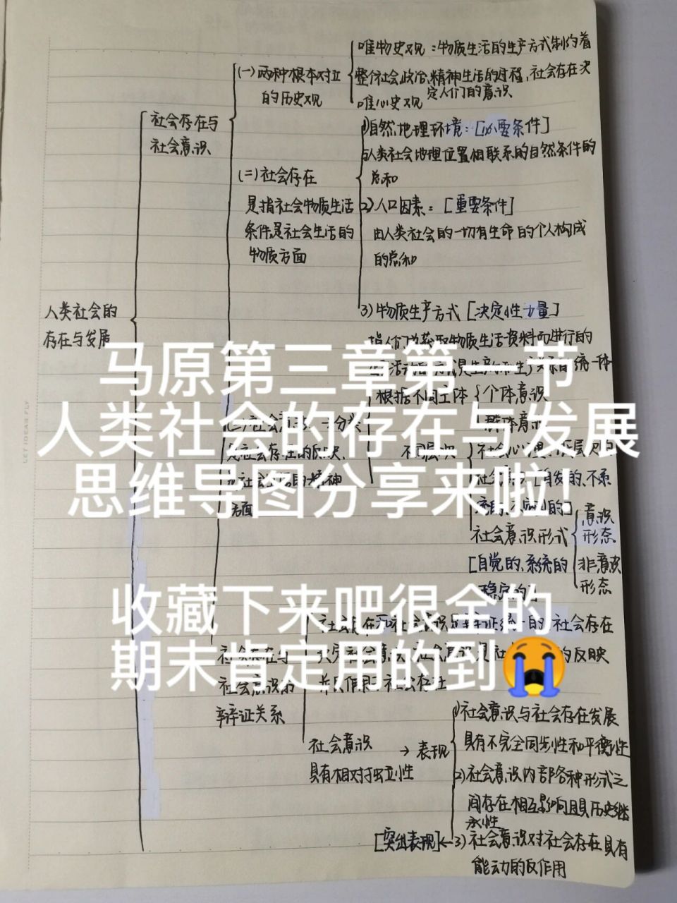 马原思维导图 期末不用愁!