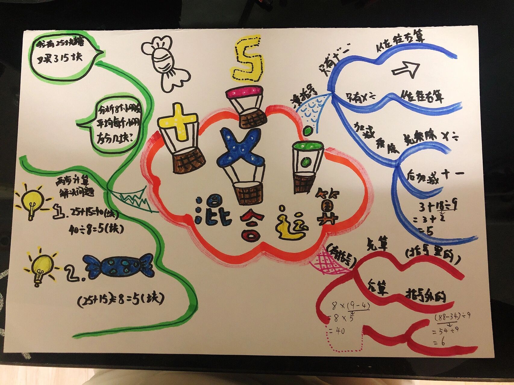 数学二年级下学期第四,五单元思维导图 数学二年级下学期第四,五单元