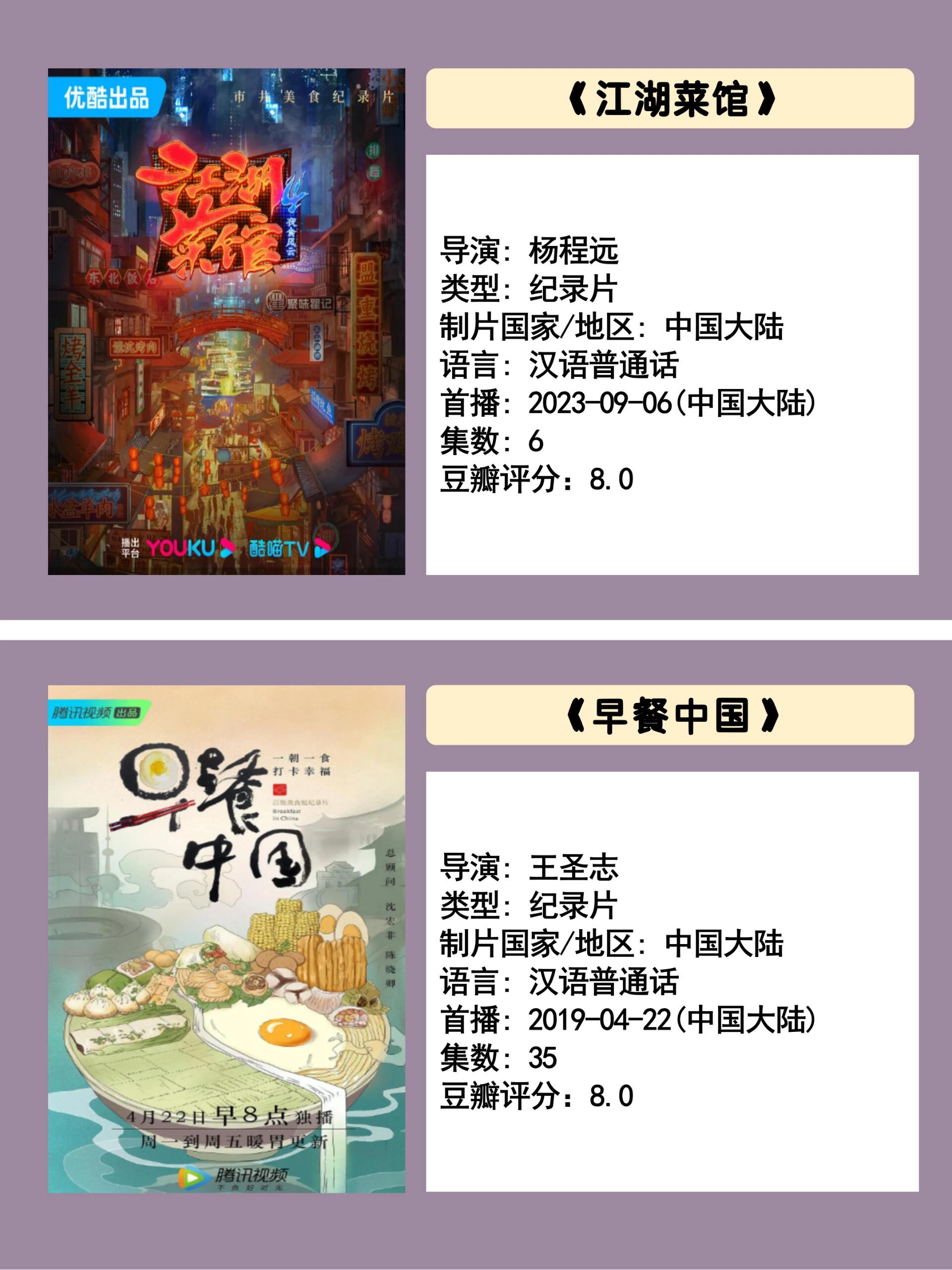 10部珍藏宝藏美食纪录片