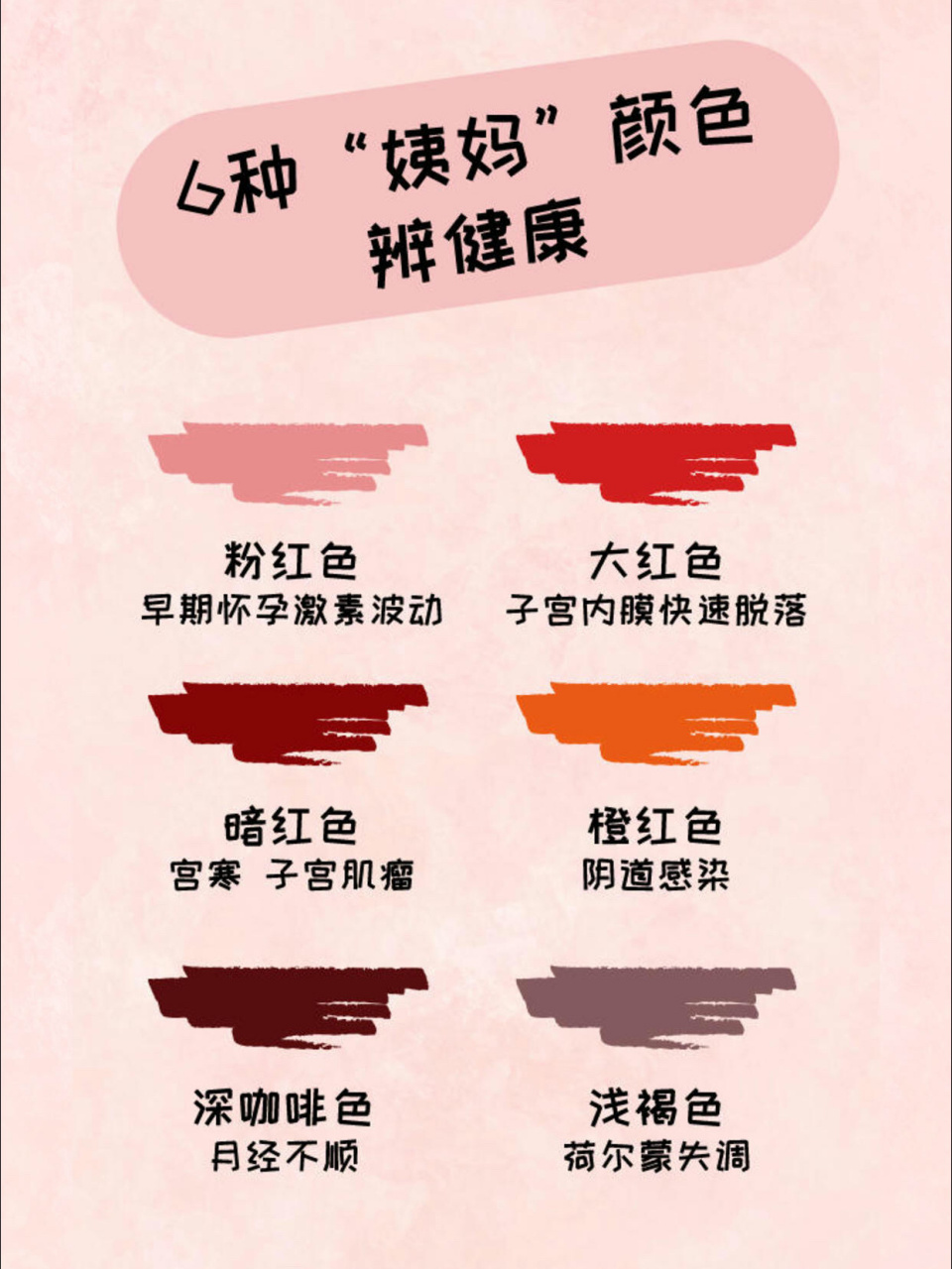 6种大姨妈颜色,一看就知道你的健康状况  粉红色 如果你的月经是呈