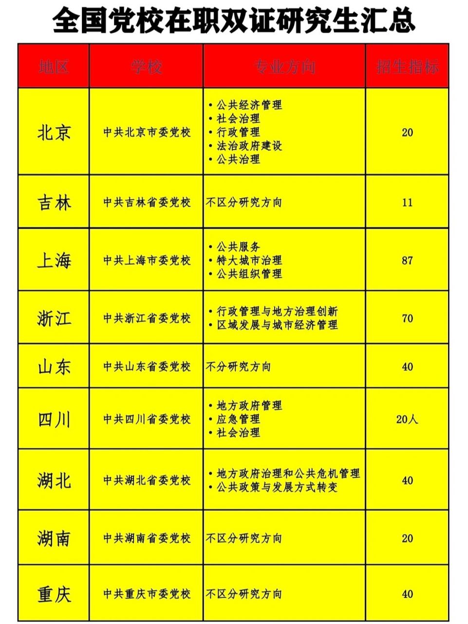 上海音乐学院_上海学院音乐硕士培养<a href=http://www.16fw.com/hdfa/ target=_blank class=infotextkey>方案</a>_上海音乐学院实拍