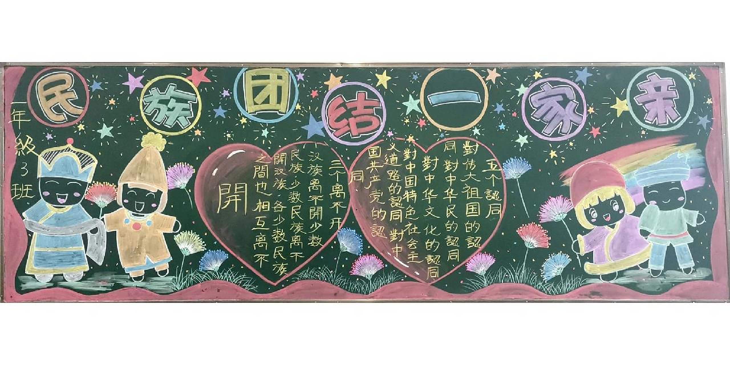 民族团结一家亲黑板报 民族团结一家亲黑板报