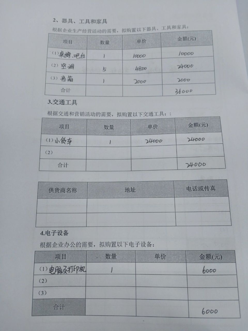 syb创业计划书早餐店第二版(syb创业计划书模板完整版答案早餐店)