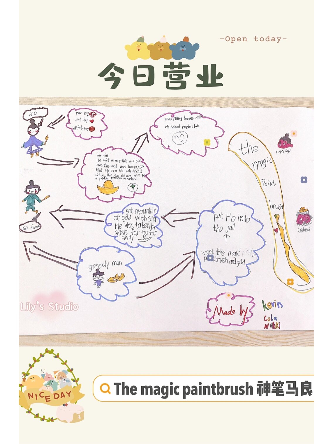 英文版神笔马良思维导图 有才的小家伙们