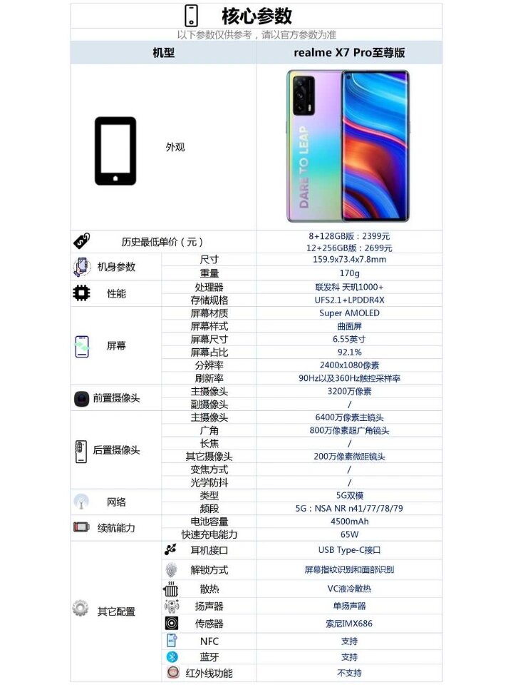 vivo x7手机参数图片