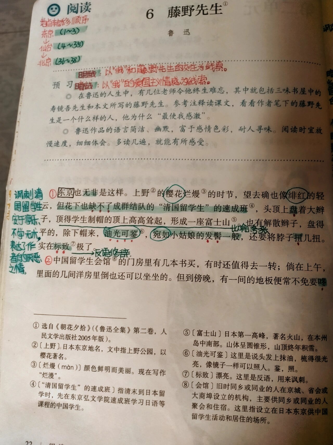 
八上语文第六单元
  第1张