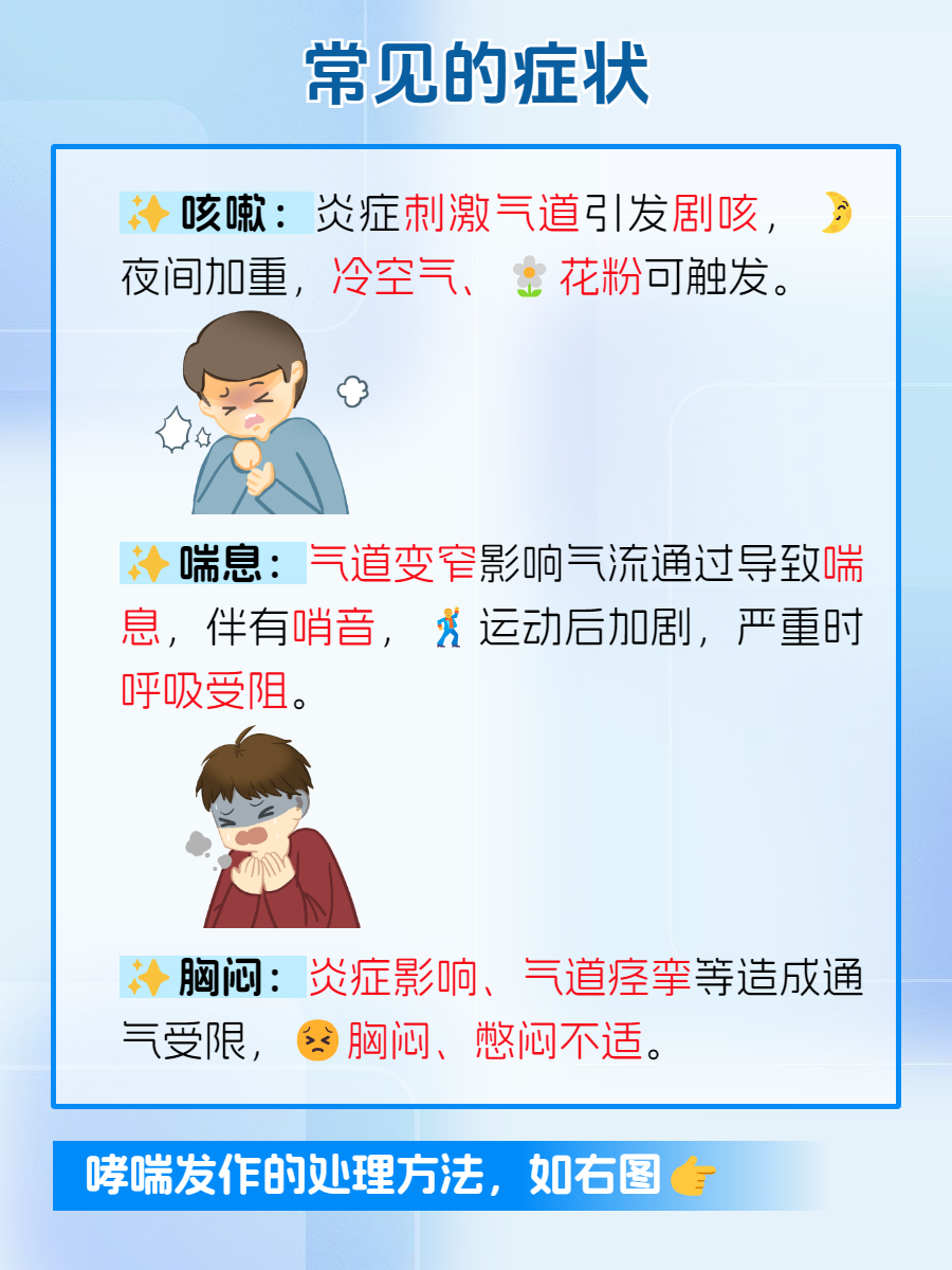 了解哮喘发作的症状,能帮助我们及时发现并应对